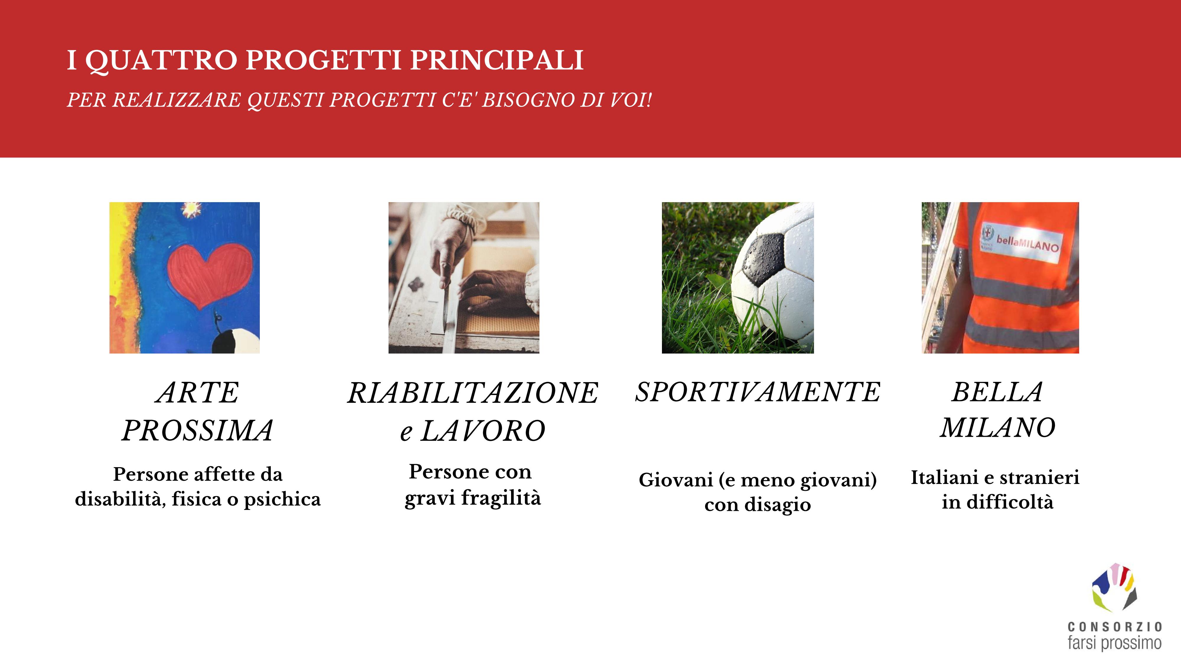 2019 CONSORZIO FARSI PROSSIMO Page 2